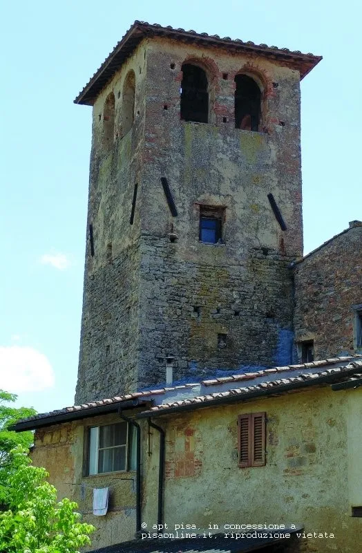 Chianni